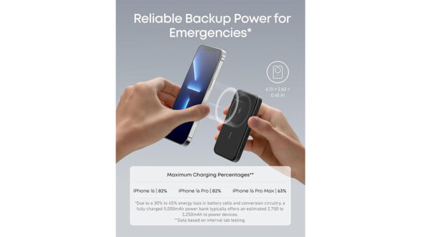 Anker 621 Magnetic Portable Charger (MagGo), 5,000mAh Wireless Power Bank with USB-C Cable, Magsafe-Compatible Battery Pack for iPhone 16 /15/14/13/12 Series - Image 5