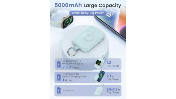 RORRY Portable Charger, 5000mAh Portable Charger Power Bank with Built-in Cables, Travel Keychain Battery Pack for Apple Watch Ultra 2/9/8/Ultra/7/6/SE/5, iPhone 16/15/14/13/12, Blue - Image 2