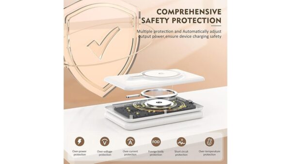 Magnetic Wireless Charger for iPhone: 3 in 1 Travel Charging Station for Apple Devices for iPhone 16 15 14 13 12 Pro Max Plus - Foldable Charging Pad for Apple Watch Series & Airpods 4 3 2 Pro - Image 3